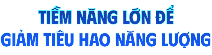 Các giải thưởng Hiệu quả năng lượng 2023