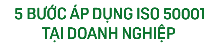 Các giải thưởng Hiệu quả năng lượng 2023
